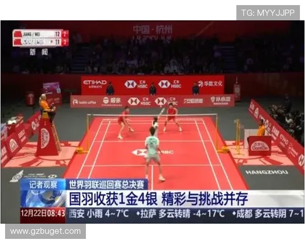 体育行业黄金联赛（黄金 体育总局）sports